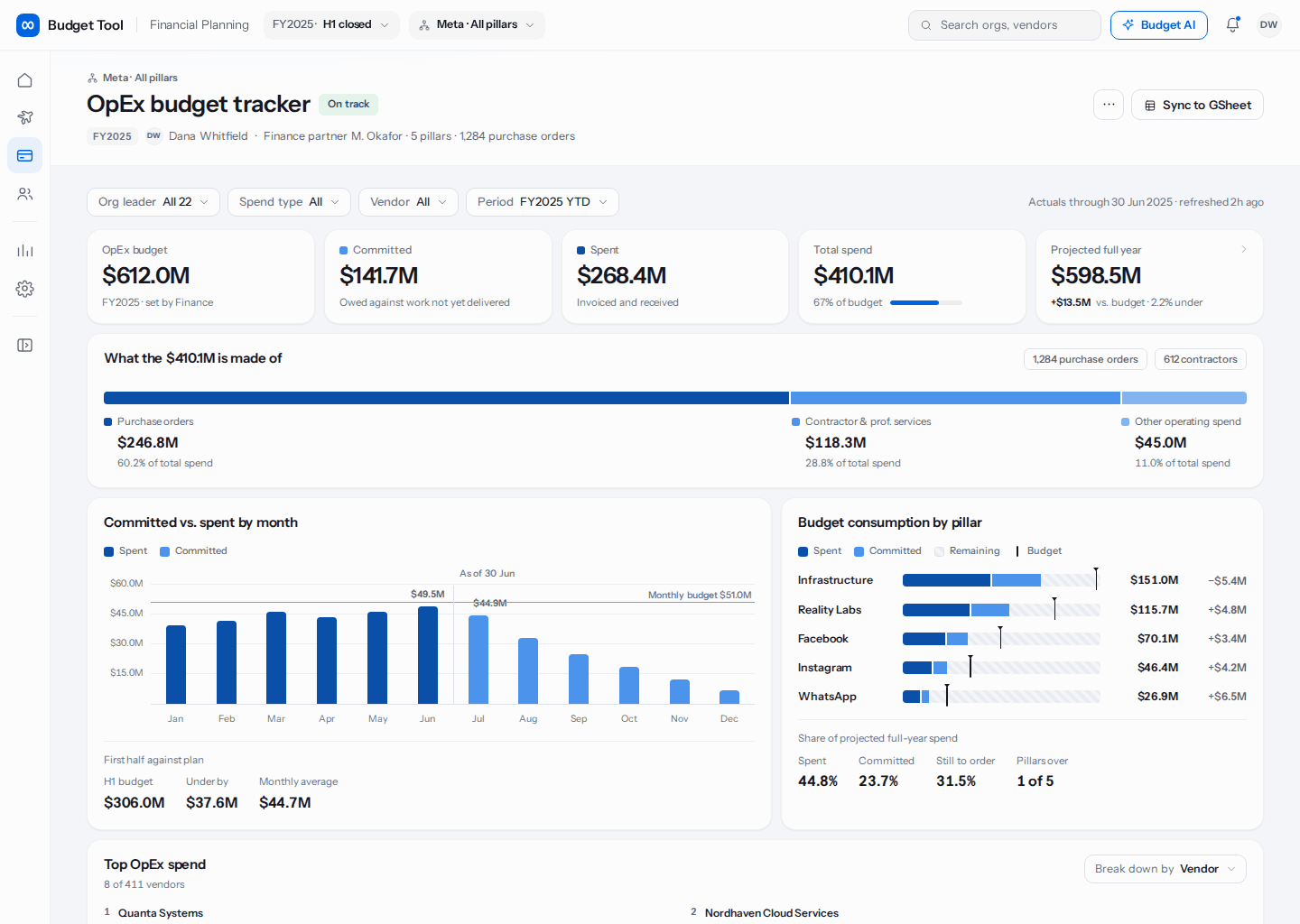 Animation of the OpEx budget tracker drilling from the company-wide overview into the Infrastructure purchase order ledger