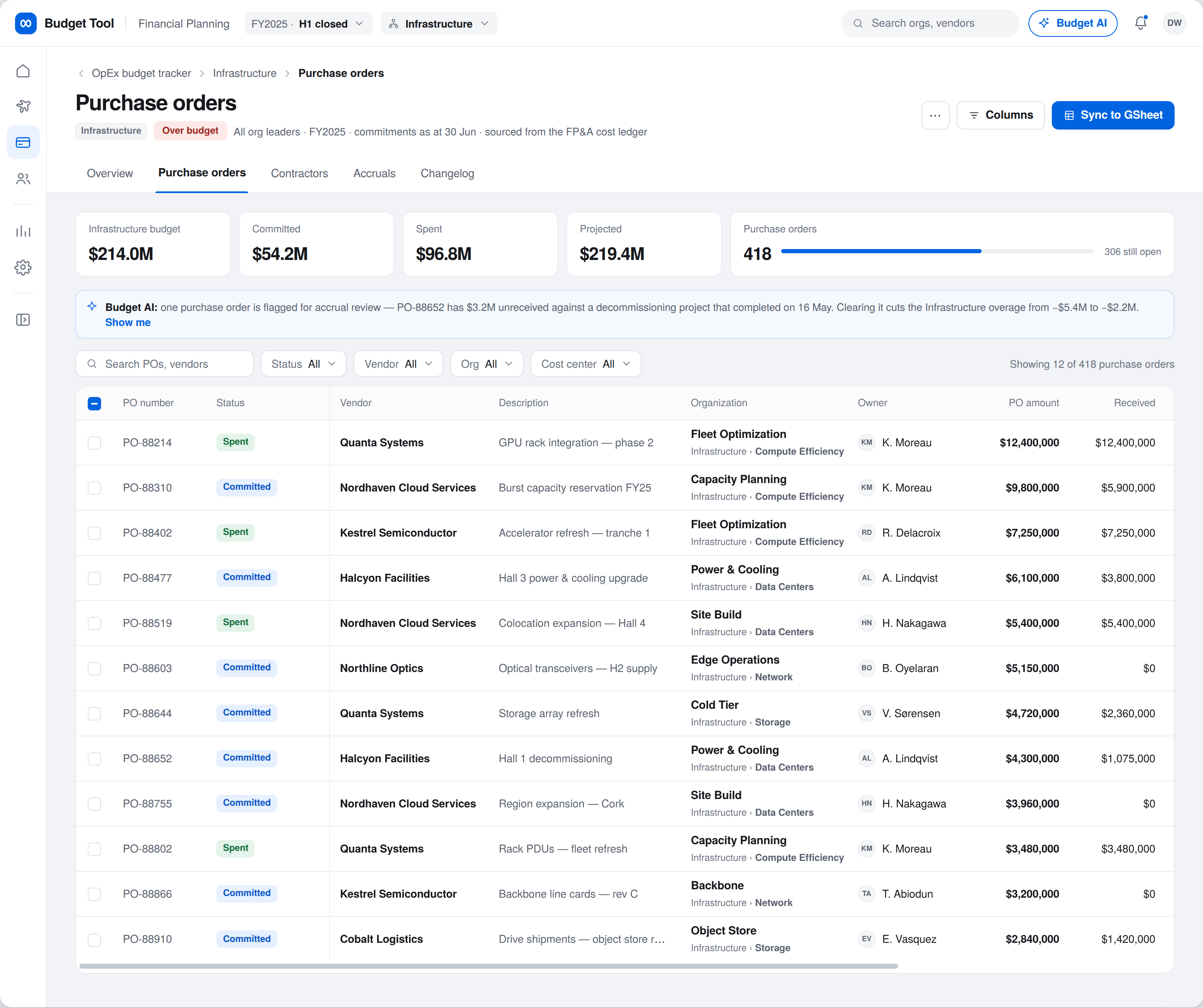 Purchase orders ledger for Infrastructure with a Budget AI callout flagging a specific PO for accrual review