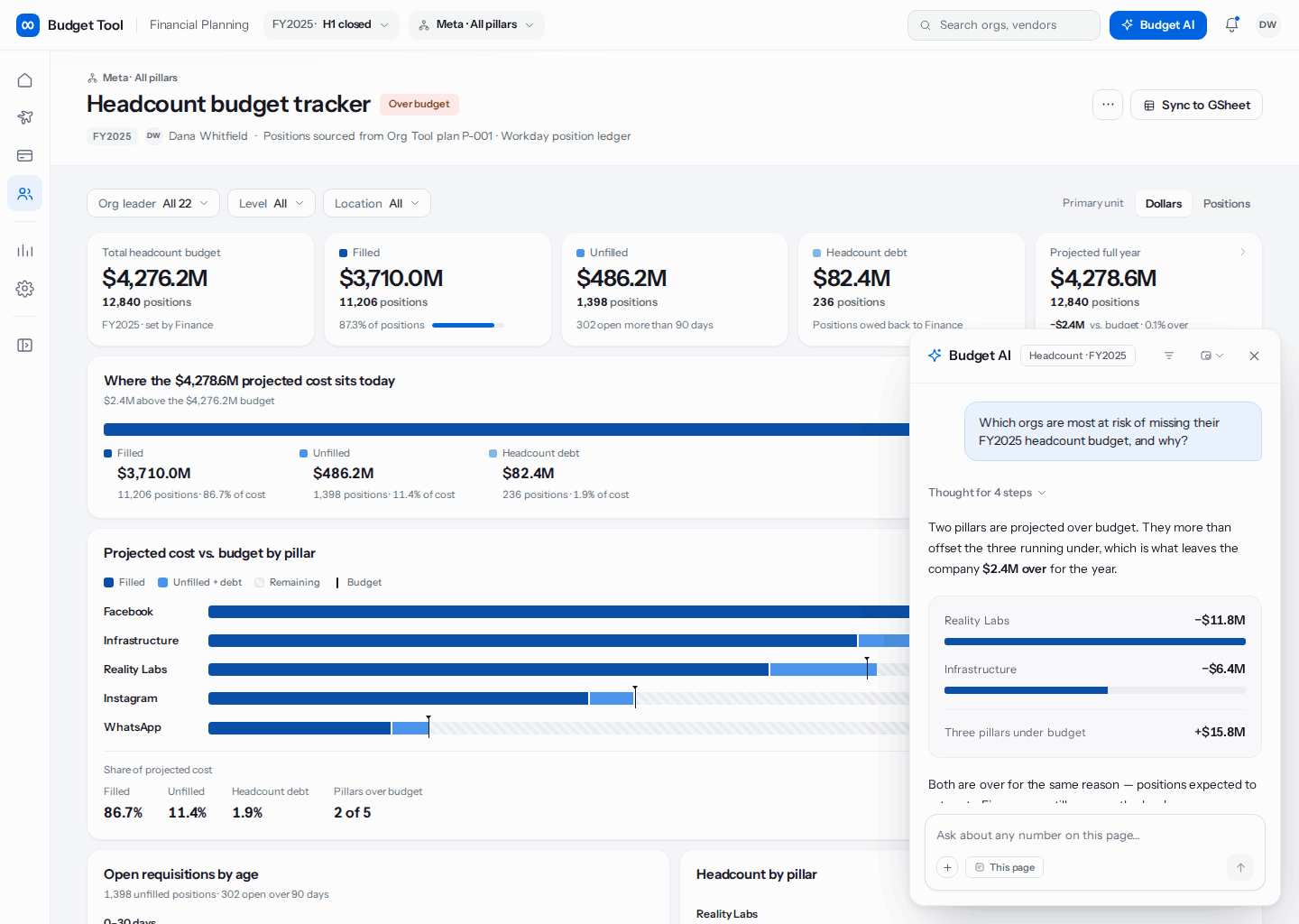 Animation of the same Budget AI conversation moving between its three surfaces, from the side panel to a popover to full screen, using the display switcher