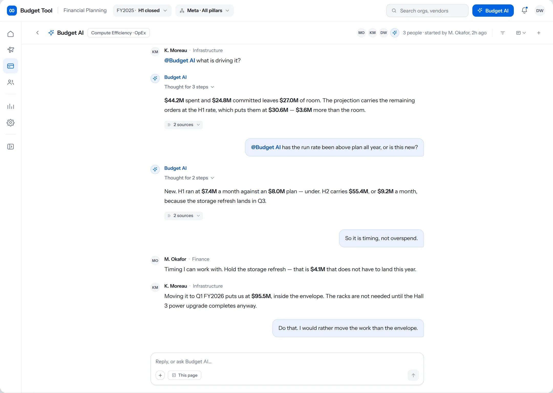 A Budget AI thread shared by two people: a Finance partner raises a projection gap, an Infrastructure leader mentions Budget AI to ask what is driving it, the assistant answers with sources, and the two of them agree on a fix