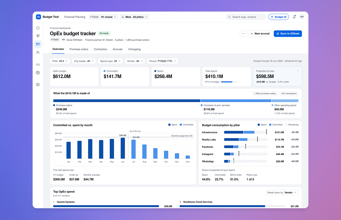 Budget Tool OpEx dashboard interface