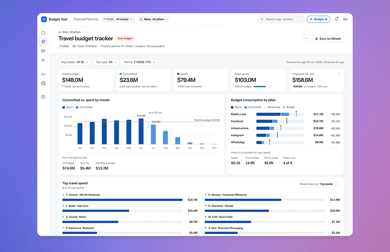 Budget Tool travel budget tracker interface
