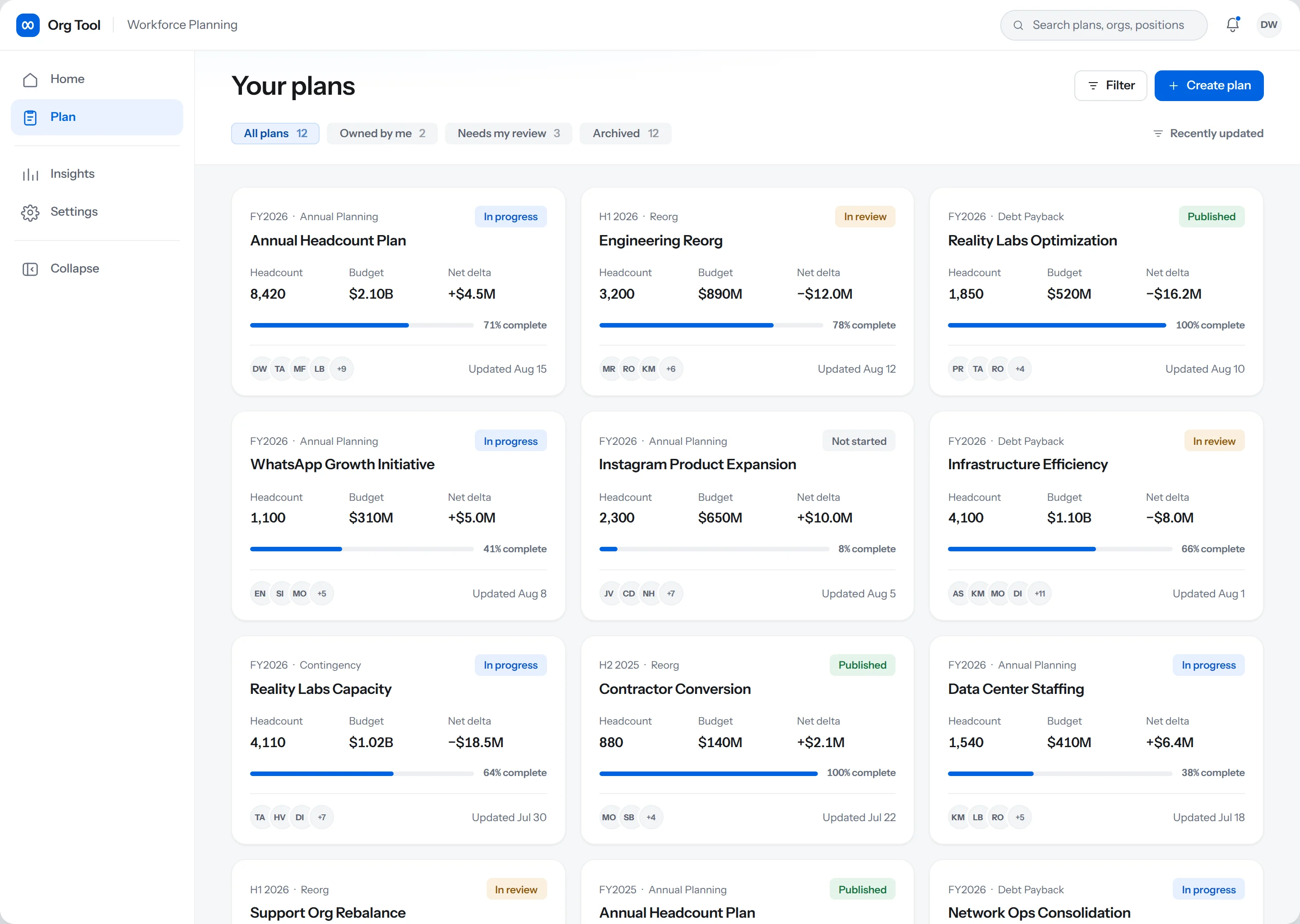 Your plans dashboard showing six active headcount and budget plans across the org