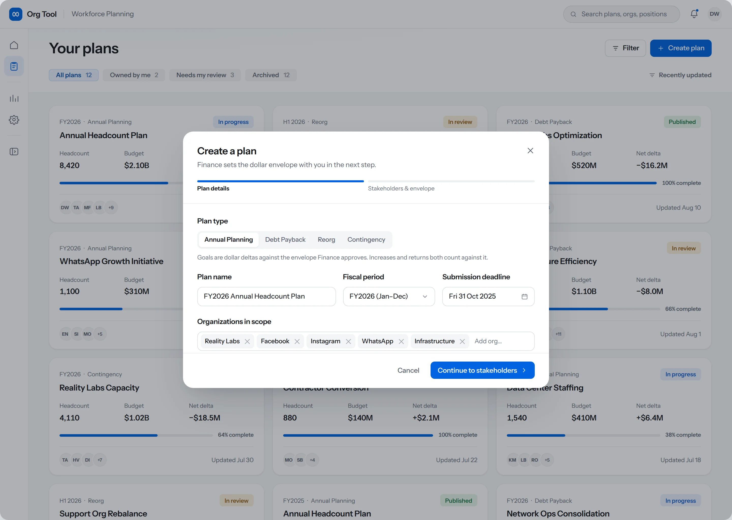 Create a plan modal with plan name, fiscal period, submission deadline, and organizations in scope