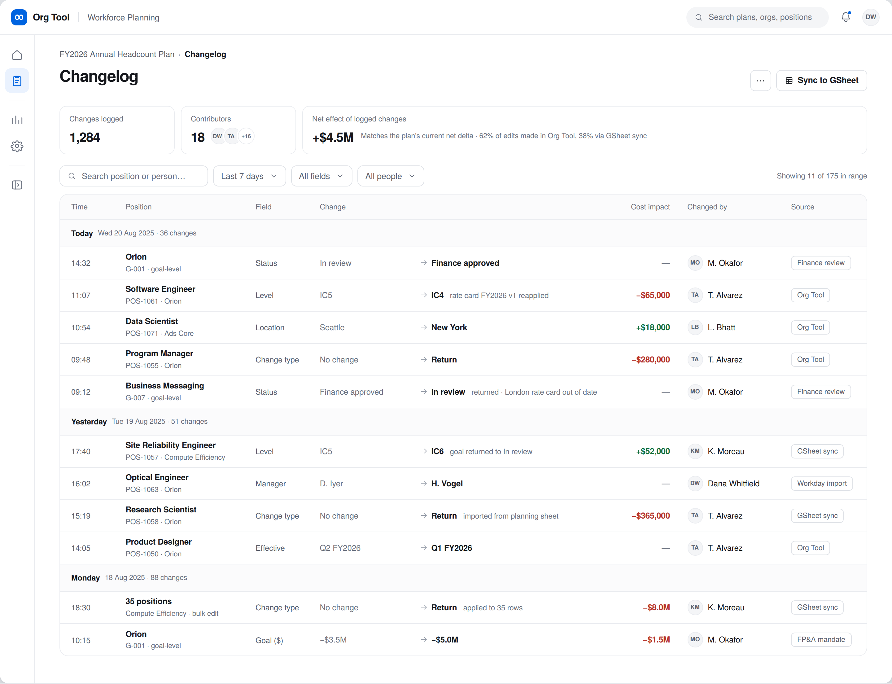 Changelog showing a time-stamped audit trail of every change, its cost impact, who made it, and its source